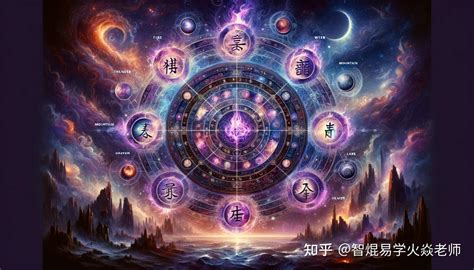 九紫星|九紫运：右弼 (吉星)